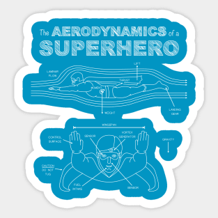 Aerodynamics of a Superhero Sticker